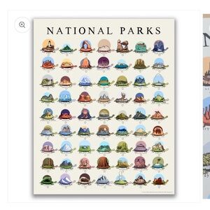 Lord of maps National park poster great condition original $40
